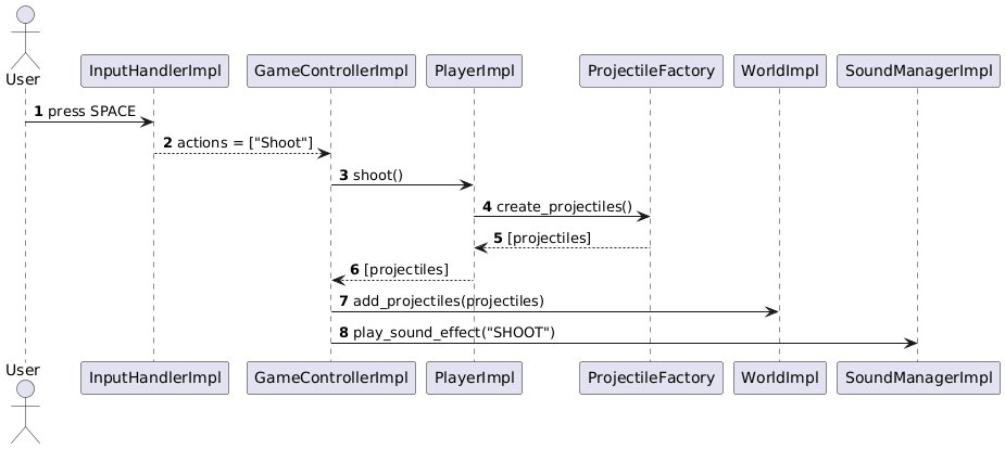 Player Shooting