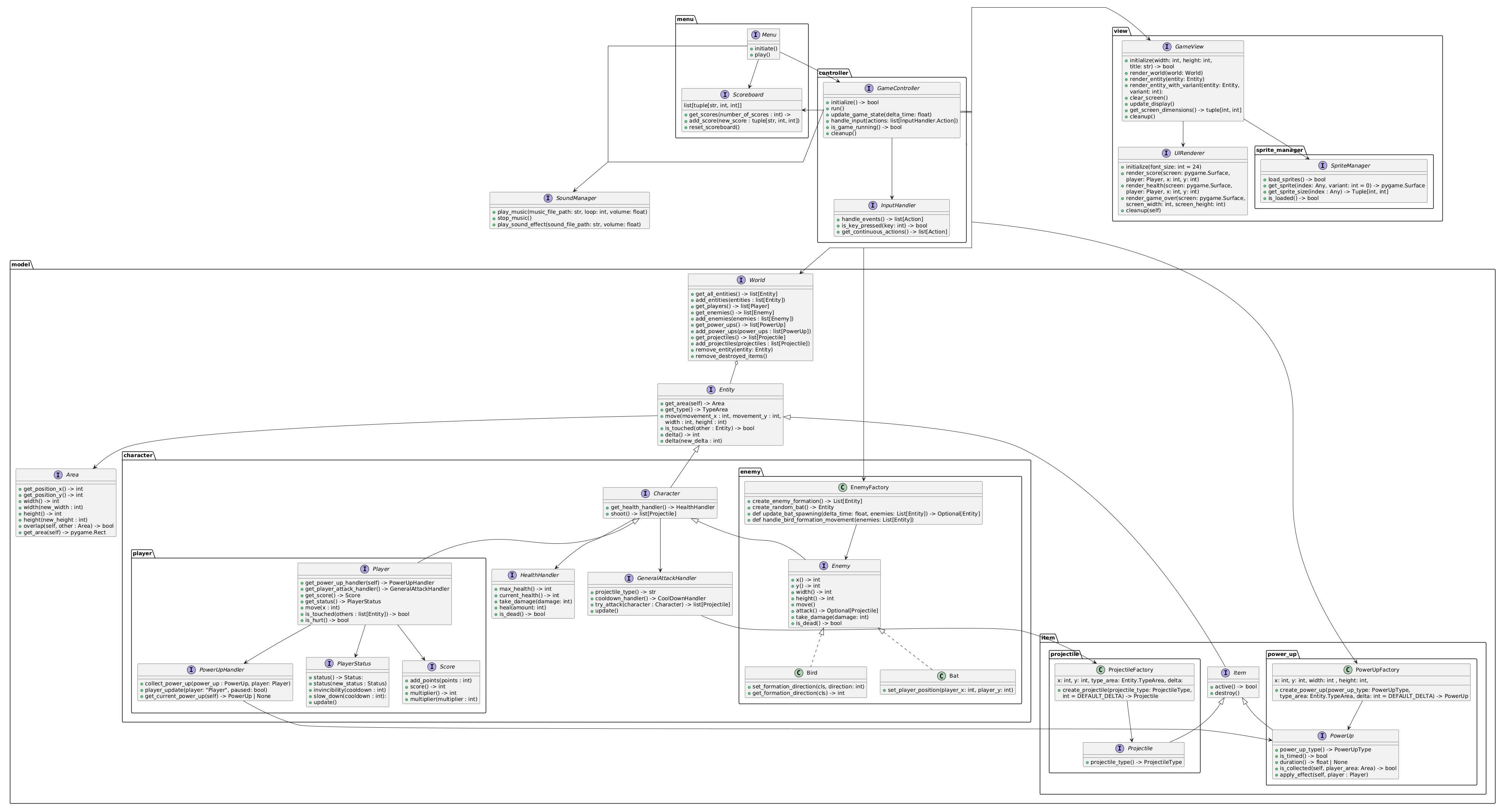 Class Diagram