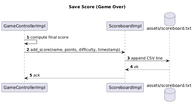 Save Score